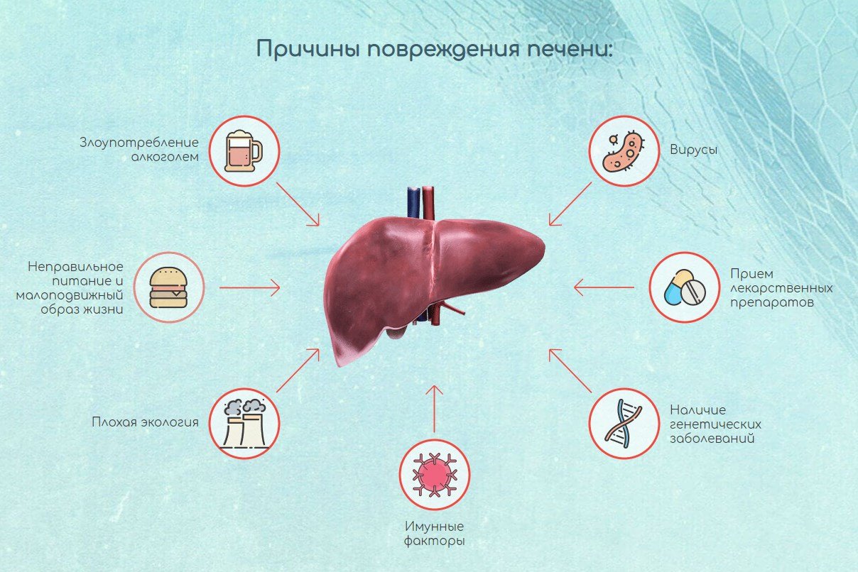 Новости - ГБУЗ 